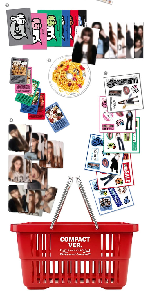 LE SSERAFIM SPAGHETTI 1st Single Album Compact Version SEOULSTATION berlin Lieferumfang Contains 