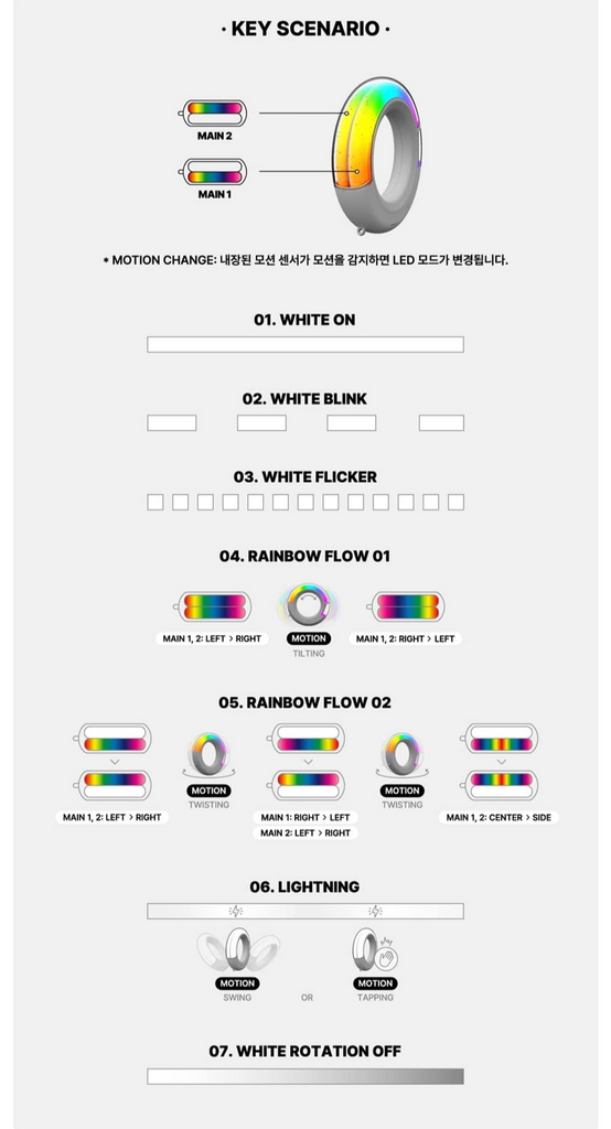 SEOULSTATION berlin ITZY Light ring version 2 usual guide