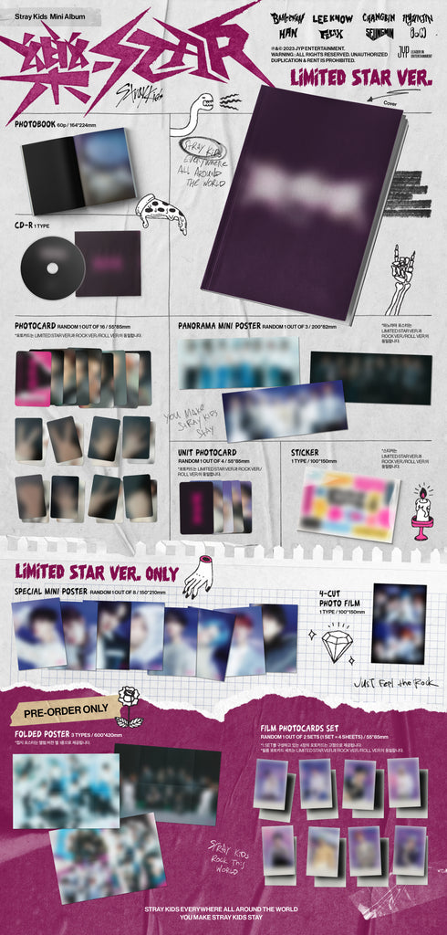 SEOULSTATION berlin KPOP Store Stray Kids Rockstar Limited Packshot Photocardspdated_Limitedver._Detail