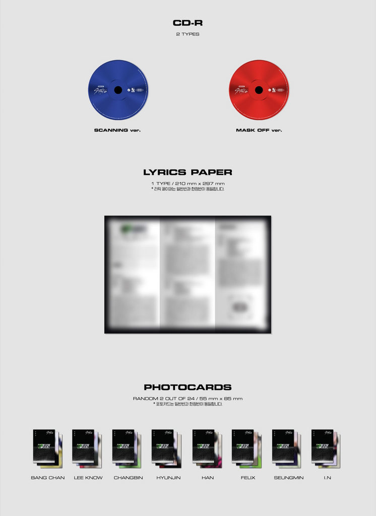 SEOULSTATION berlin Oddinary Mini Album Photocard
