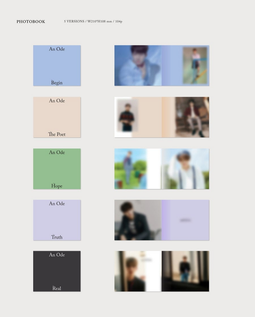 SEOULSTATION berlin SEVENTEEN_-_An_Ode_3RD_ALBUM_Photobook