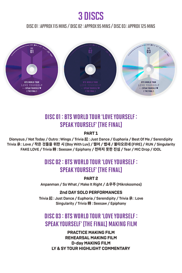 SEOULSTATION berlin BTS - WORLD TOUR 'LOVE YOURSELF : SPEAK YOURSELF [THE FINAL] (Blu-Ray) 3 Disk